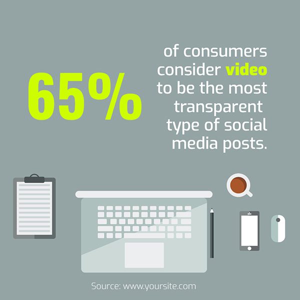 15-statistics-infographic-post-maker