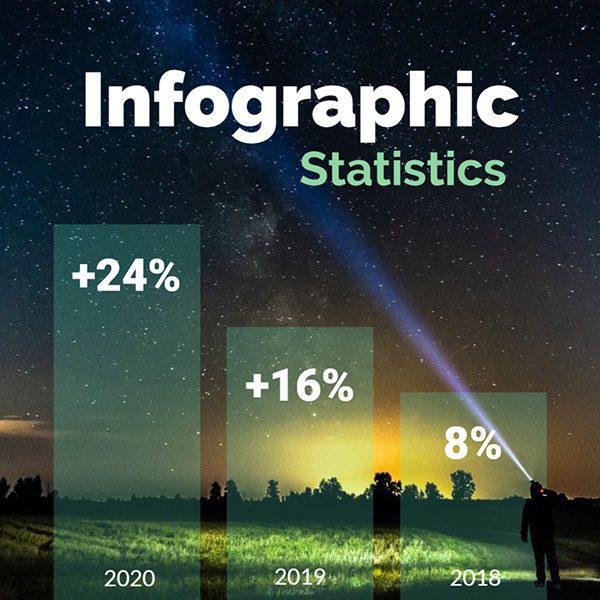 18-infographic-social-media-template