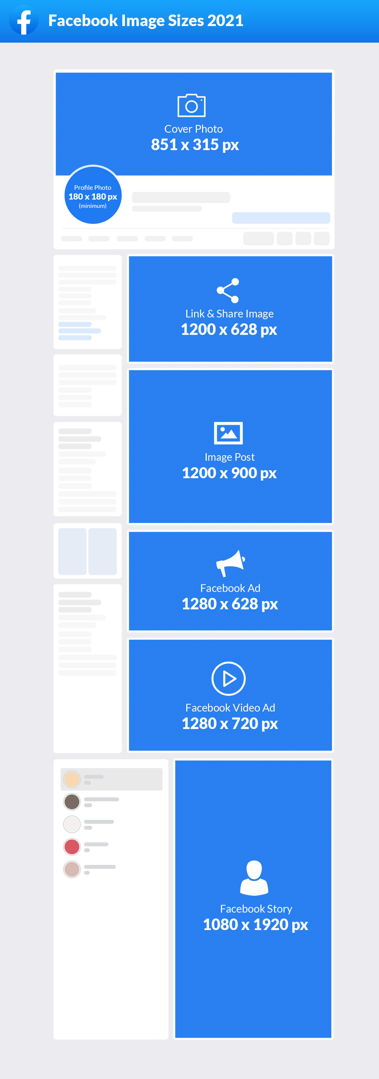 Facebook image size infographic 2021