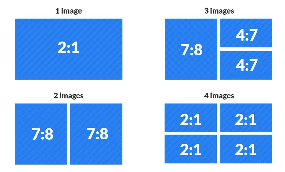 Social Media Image Sizes Specs And Aspect Ratios The Ultimate Guide Images