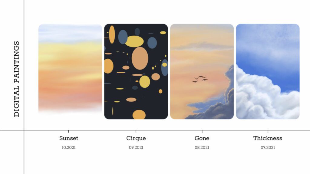 Four digital paintings created by Phạm Ngọc Anh Thư (Luna). The paintings are: a sunset; abstract circle design; sky with birds; and blue sky with fluffy clouds. 