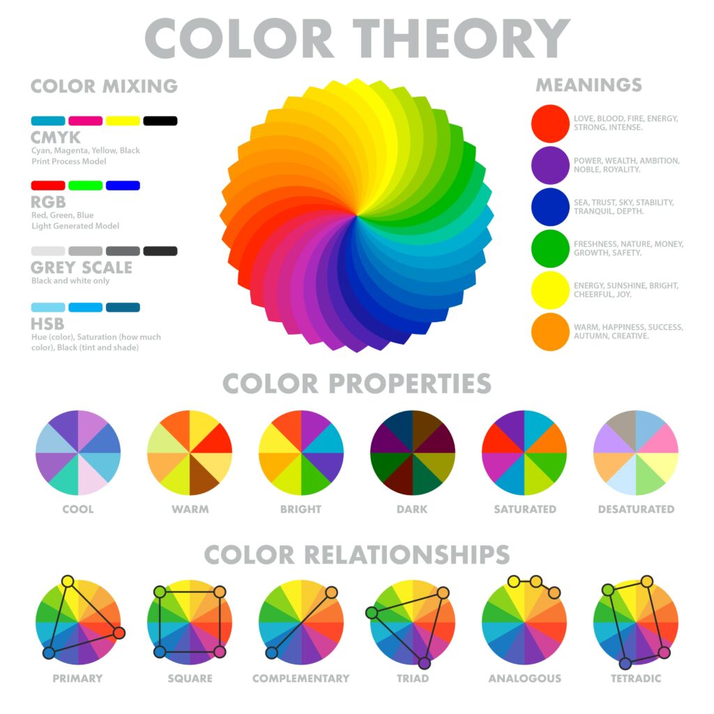 green-certifiedthe-ultimate-design-cheat-sheet-for-students-chanel