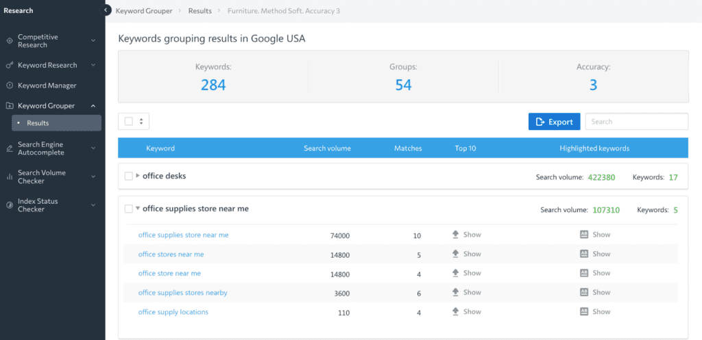 Dashboard of Keyword Grouping Tool by SE Ranking groups search queries for eCommerce store